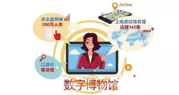 數(shù)字化讓三秦大地博物館觸手可及 數(shù)字文創(chuàng)內(nèi)容應(yīng)用服務(wù)新圖景